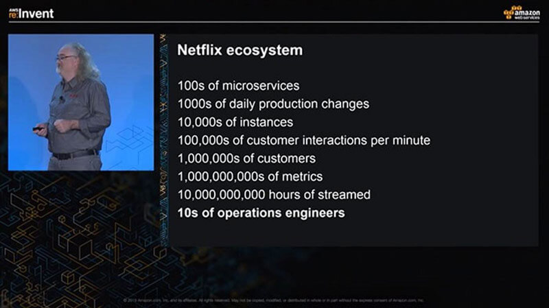 netflix excsystem